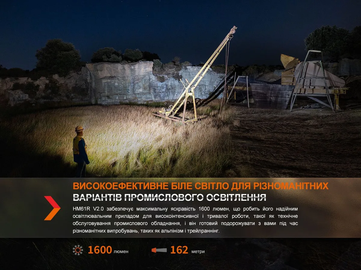Мультилихтар Fenix алюминиевый 101х45х36 мм красный белый