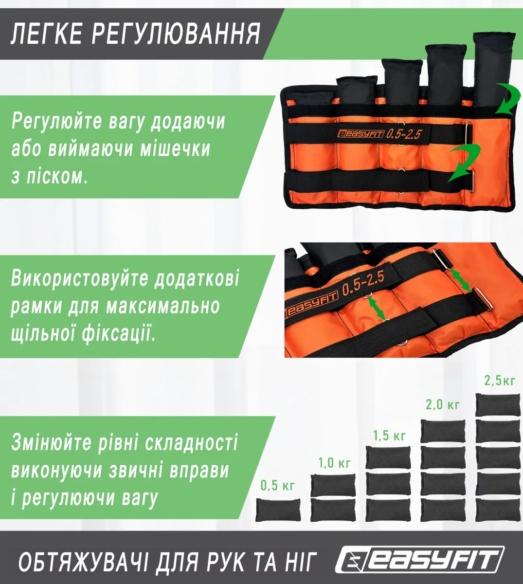 Утяжелики EasyFit оксфорд 0,5-2,5 кг чорнo-оранжеві