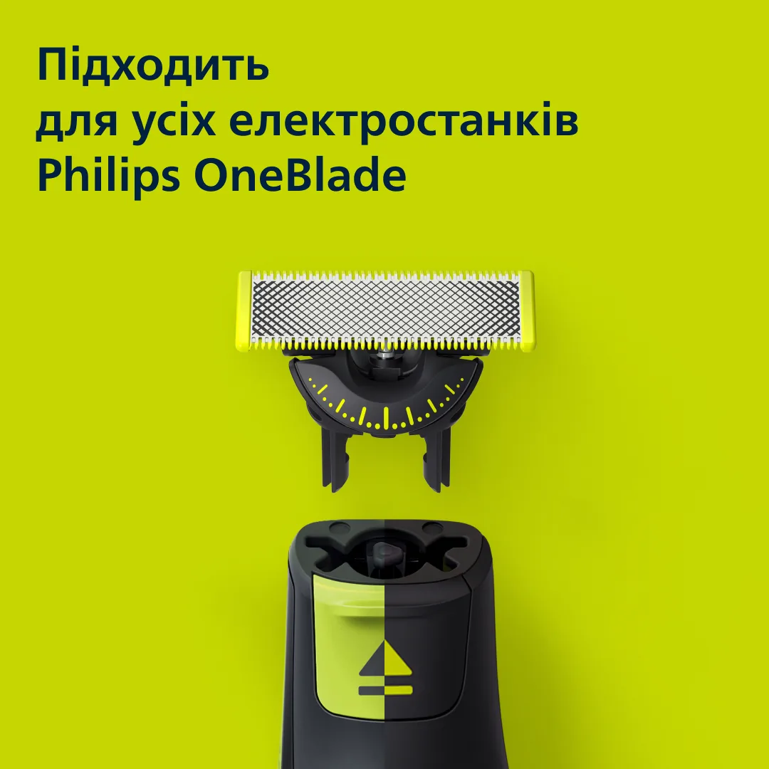 Змінне лезо Philips OneBlade 2 шт для QP14xx QP25xx QP26xx QP27xx QP28xx QP65xx QP66xx