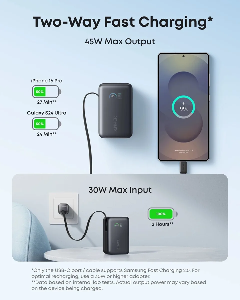 Портативний зарядний пристрій Anker 10000 мАг 45Вт USB-C Чорний