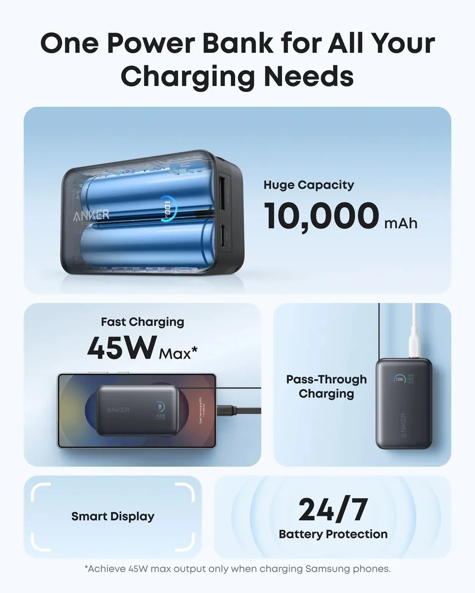Портативний зарядний пристрій Anker 10000 мАг 45Вт USB-C Чорний