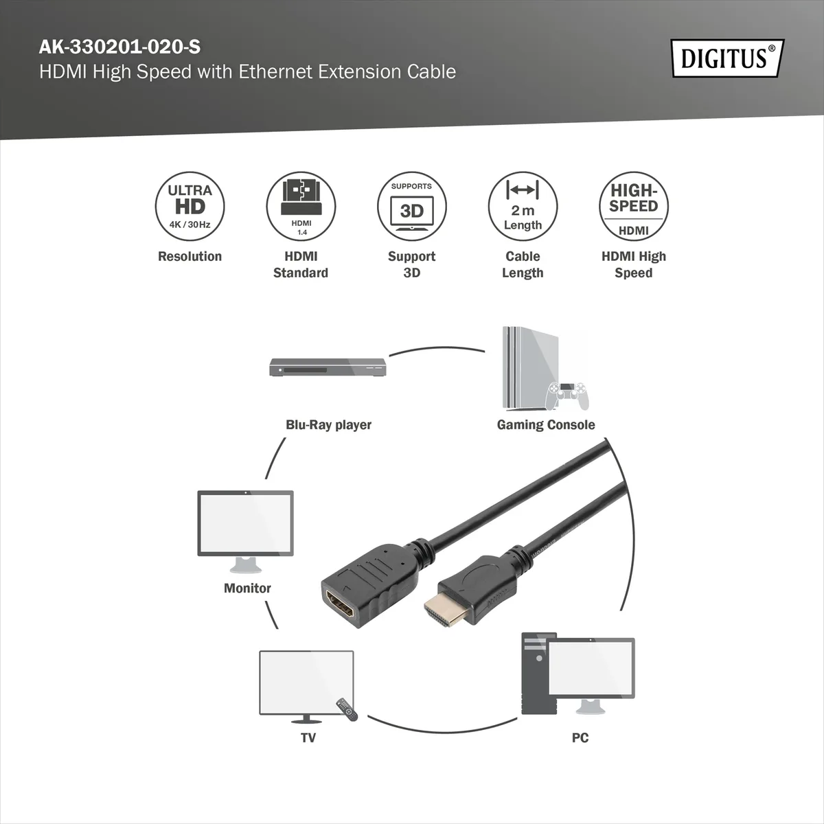 Кабель DIGITUS HDMI High speed + Ethernet (AM/AF) 2.0м, чорний