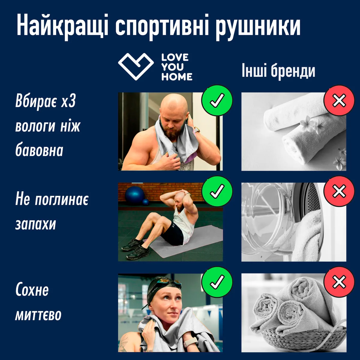 Дорожній спортивний рушник Love You мікрофібра 70х140 см помаранчевий з чохлом