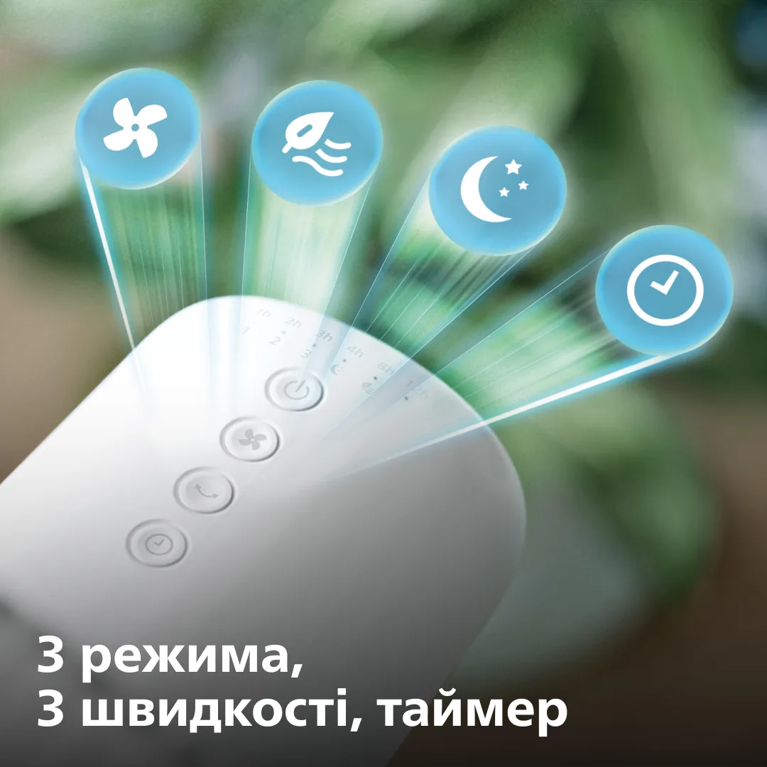 Вентилятор Philips підлоговий пластиковий 125х40 см білий 3 швидкості