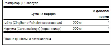 Swanson Full Spectrum Імбир Куркума 60 капсул 300 мг