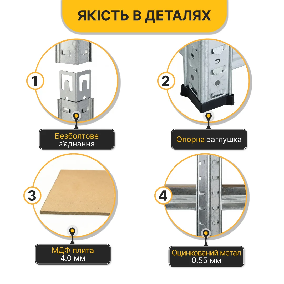 Угловий стелаж LEOBRO оцинкована сталь 180х90х40 см 5 полиць 875 кг