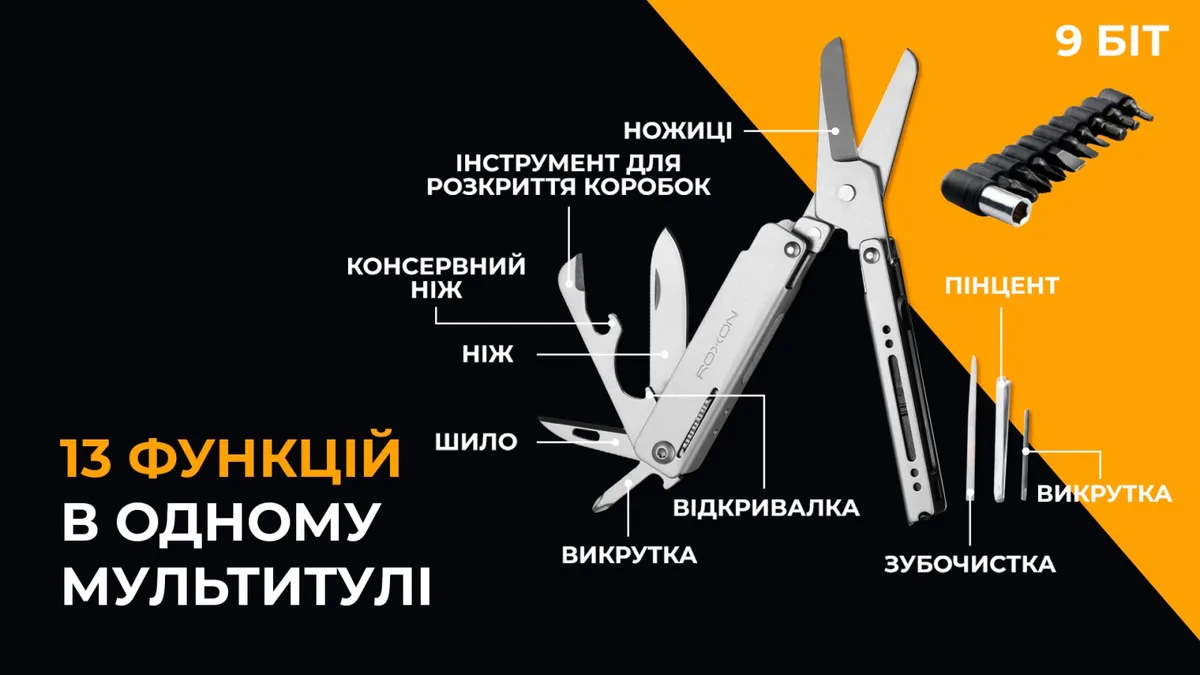 Міні мультитул Roxon 3Cr13 113х70 мм Сірий 13 функцій