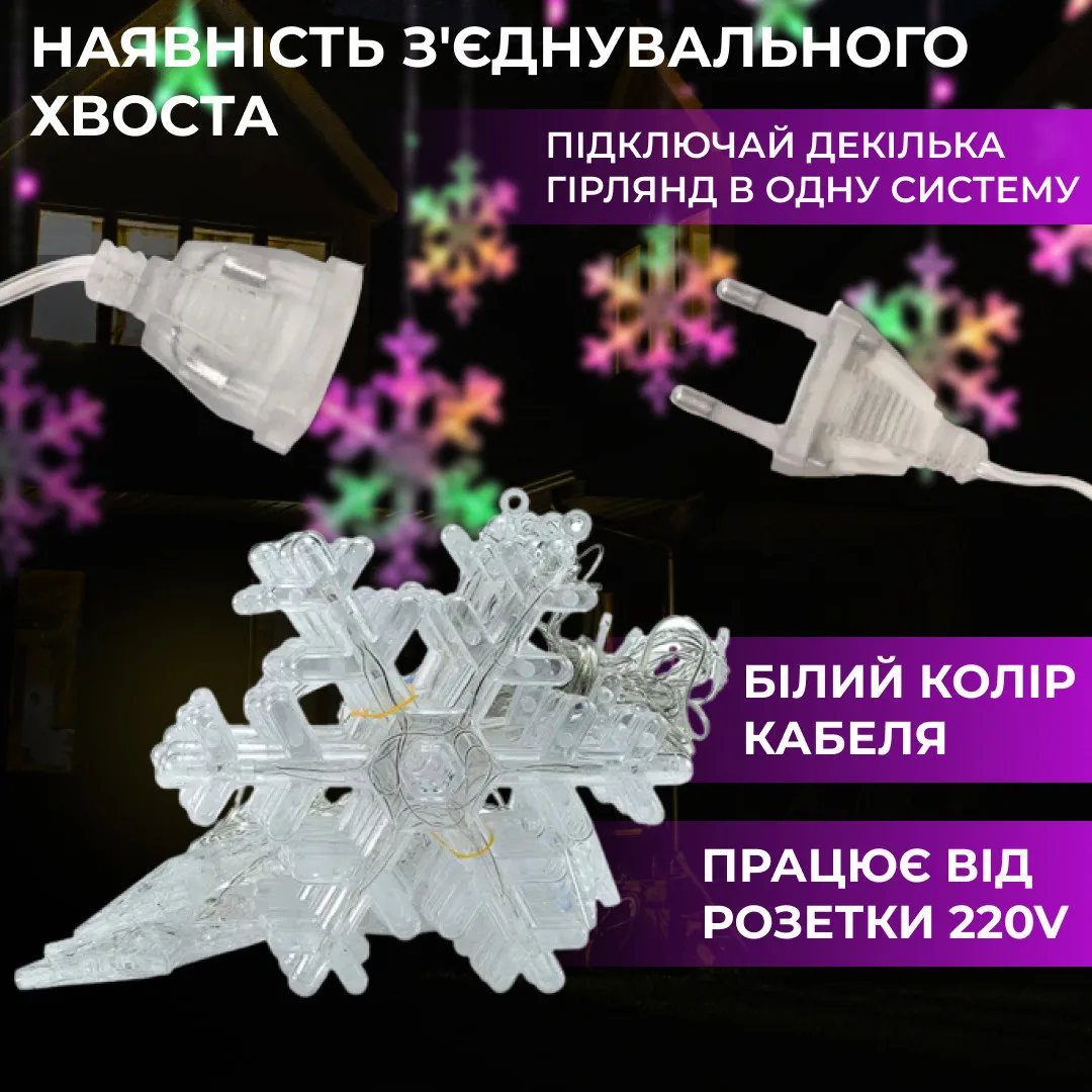 Гірлянда світлодіодна ПВХ 3х1 м різнокольорова