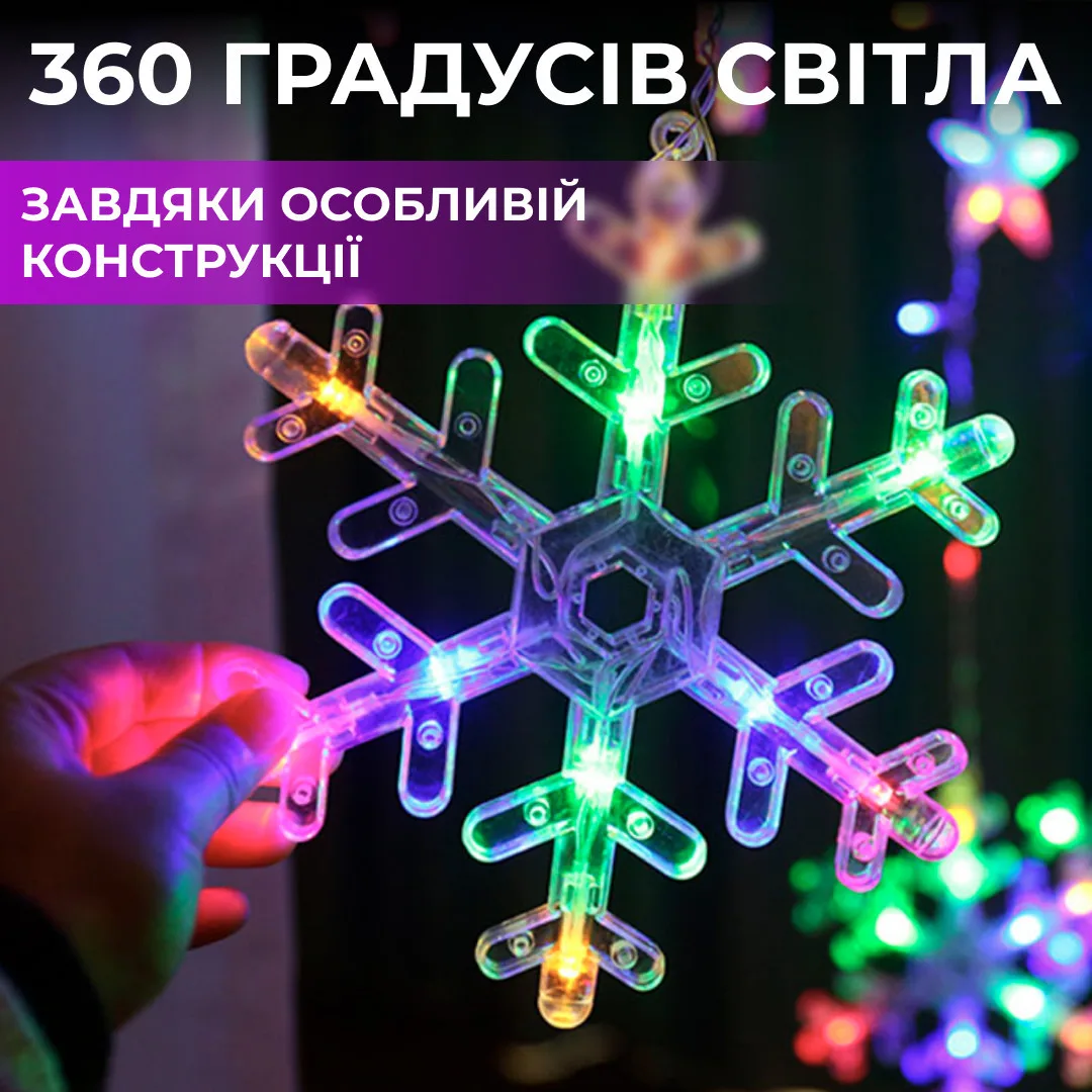 Гірлянда світлодіодна ПВХ 3х1 м різнокольорова