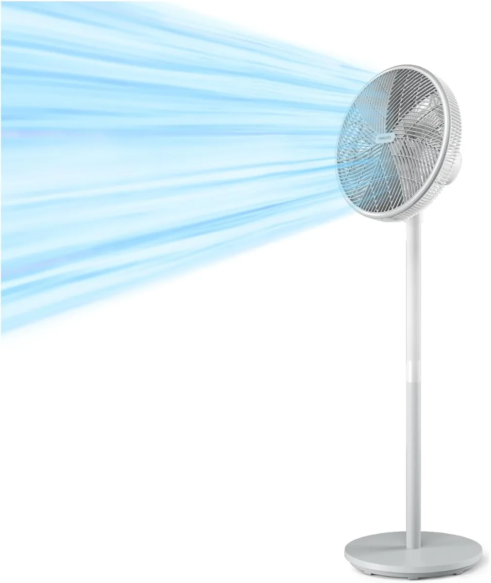 Вентилятор підлоговий Philips Series 2000, 40 см, 48 Вт, з таймером та обертанням на 180 градусів, білий.