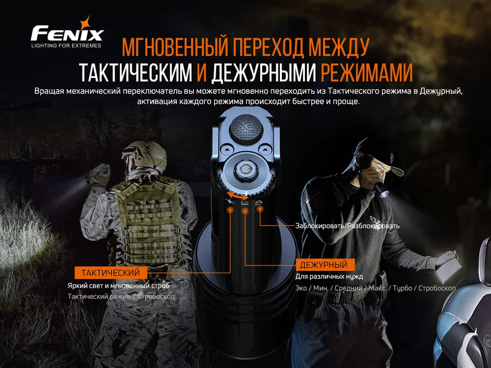 Ліхтар ручний Fenix алюміній 143х43 мм білий 5000 лм