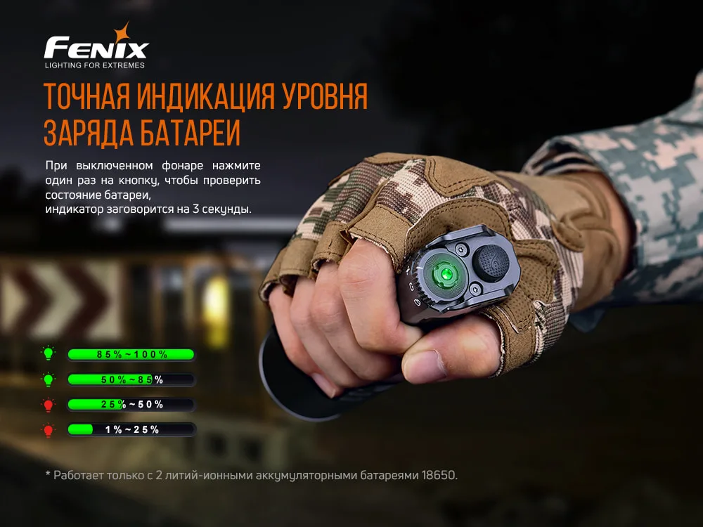 Ліхтар ручний Fenix алюміній 143х43 мм білий 5000 лм