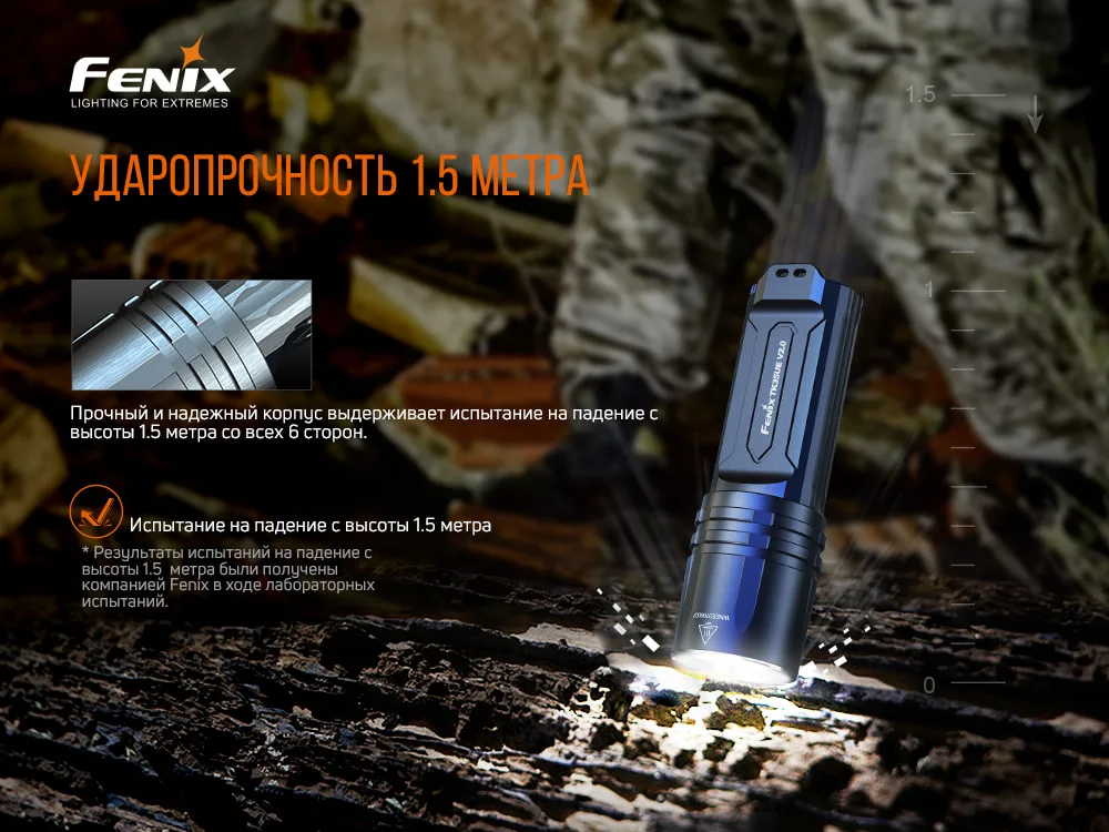 Ліхтар ручний Fenix алюміній 143х43 мм білий 5000 лм