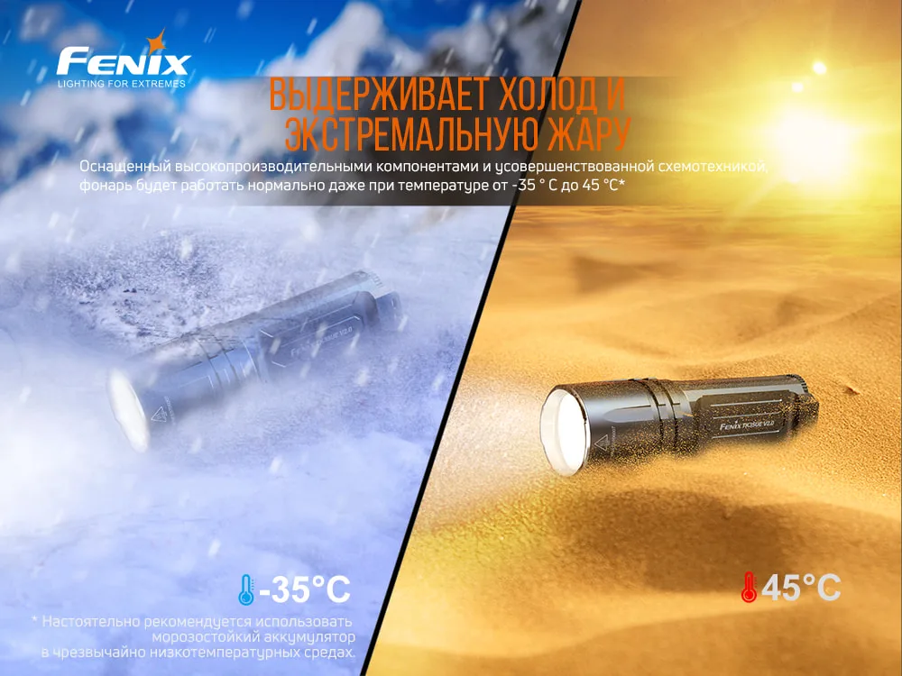 Ліхтар ручний Fenix алюміній 143х43 мм білий 5000 лм