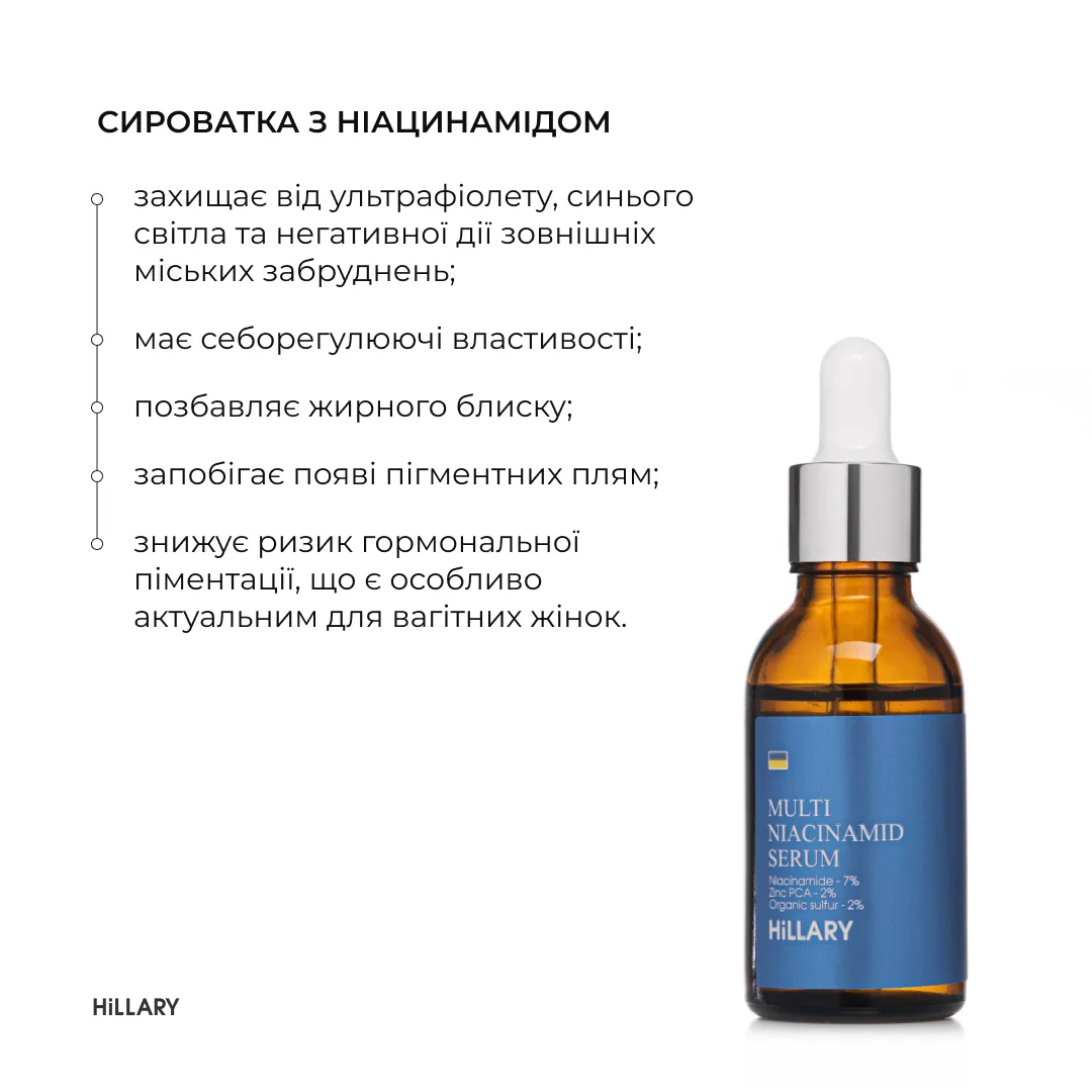 Мультисироватка та ампульна сироватка Hillary Niacinamide & Centella