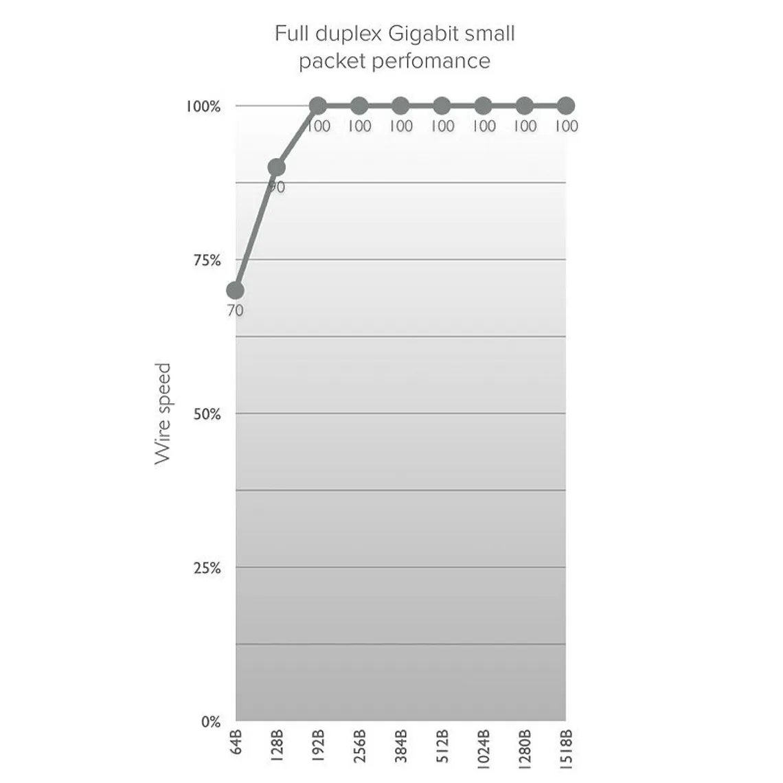 Точка доступа MikroTik Wireless Wire RBwAPG-60adkit