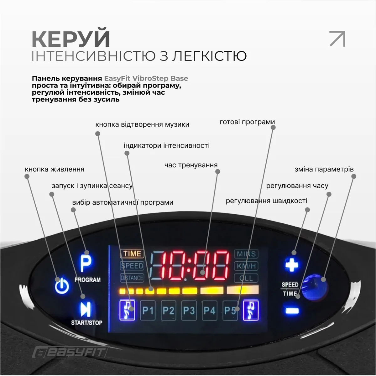 Віброплатформа EasyFit ABS-пластик 53х32х13 см Чорна