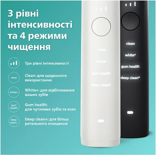 Зубна електрощітка Philips Sonicare ультразвукова 62000 рухів на хвилину чорна та біла