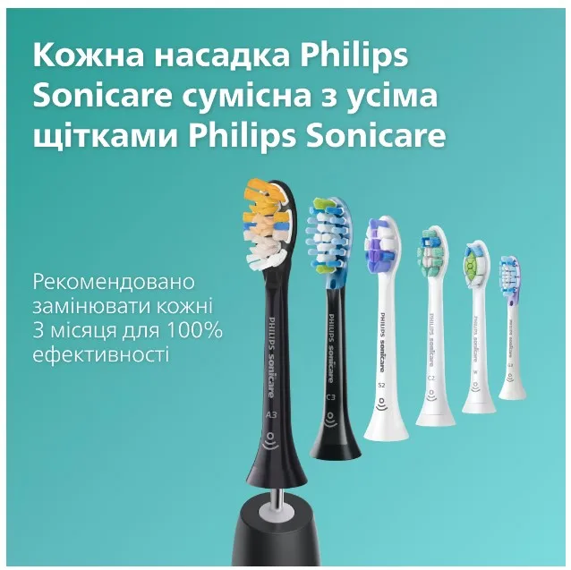 Зубна електрощітка Philips Sonicare ультразвукова 62000 рухів на хвилину чорна та біла