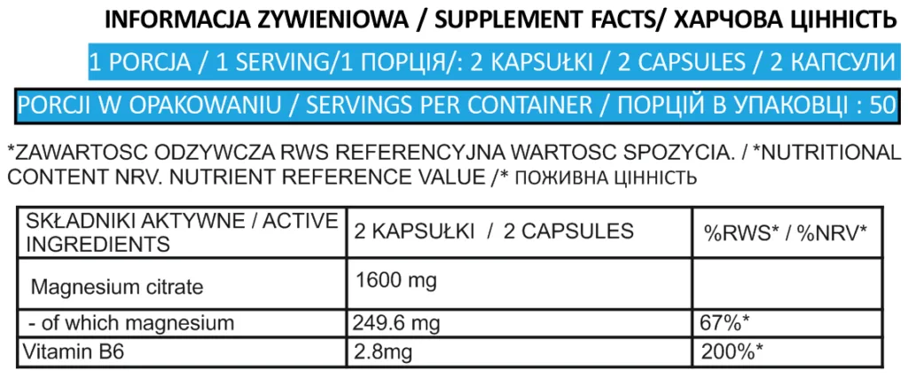Магній цитрат Bodyperson Labs 100 капсул для нервов та енергії