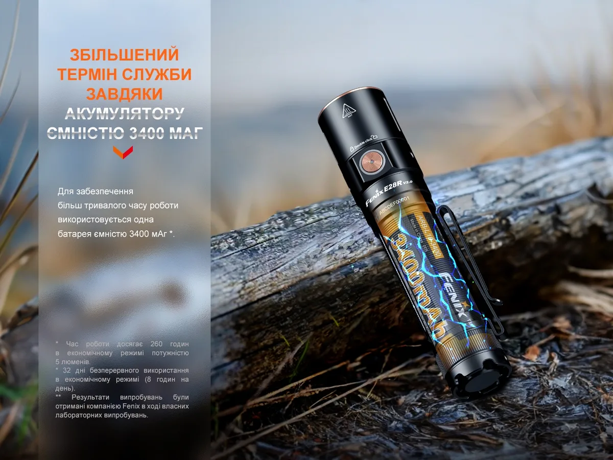 Ліхтар ручний Fenix алюміній 121х26,5 мм чорний