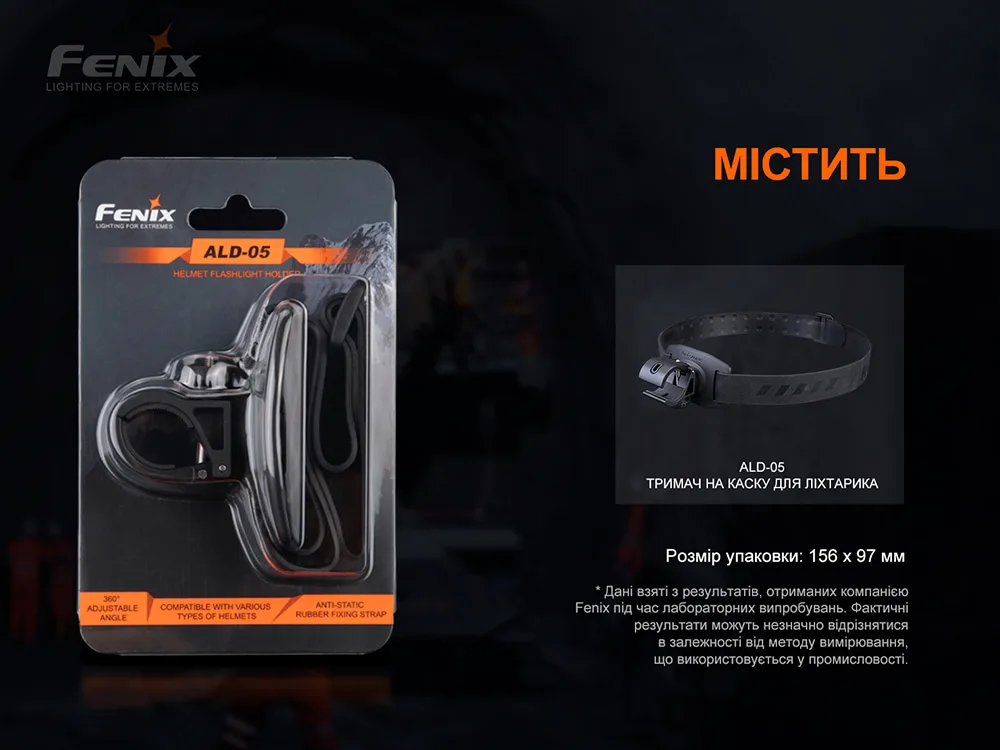 Універсальне кріплення на шолом Fenix Пластик 20-28 мм Чорне