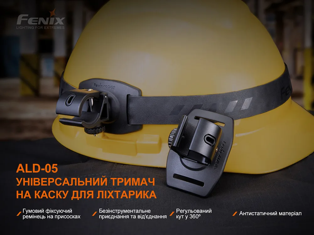 Універсальне кріплення на шолом Fenix Пластик 20-28 мм Чорне