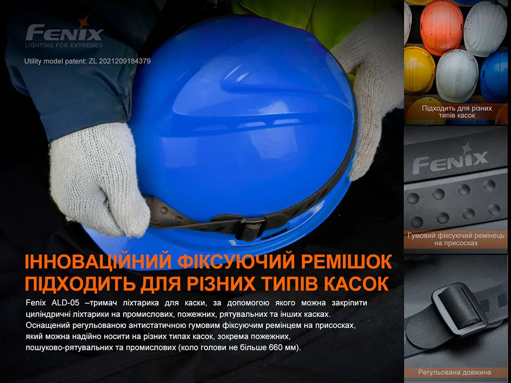 Універсальне кріплення на шолом Fenix Пластик 20-28 мм Чорне