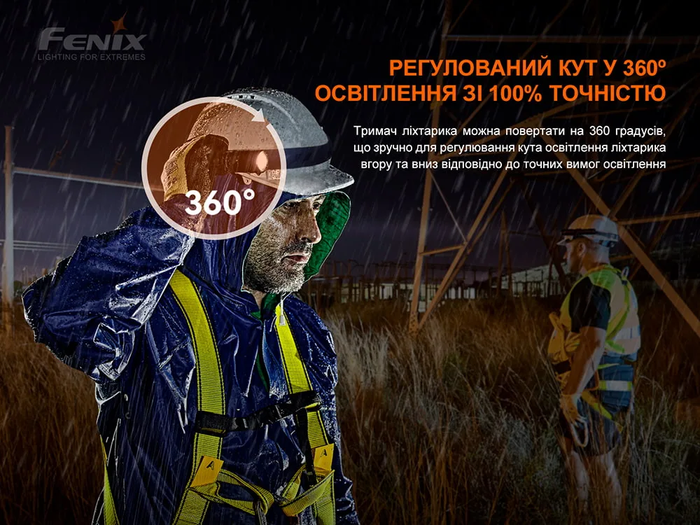 Універсальне кріплення на шолом Fenix Пластик 20-28 мм Чорне