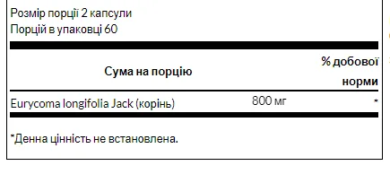 Tongkat Ali капсулы Swanson 120 шт поддержка либидо и гормонального здоровья