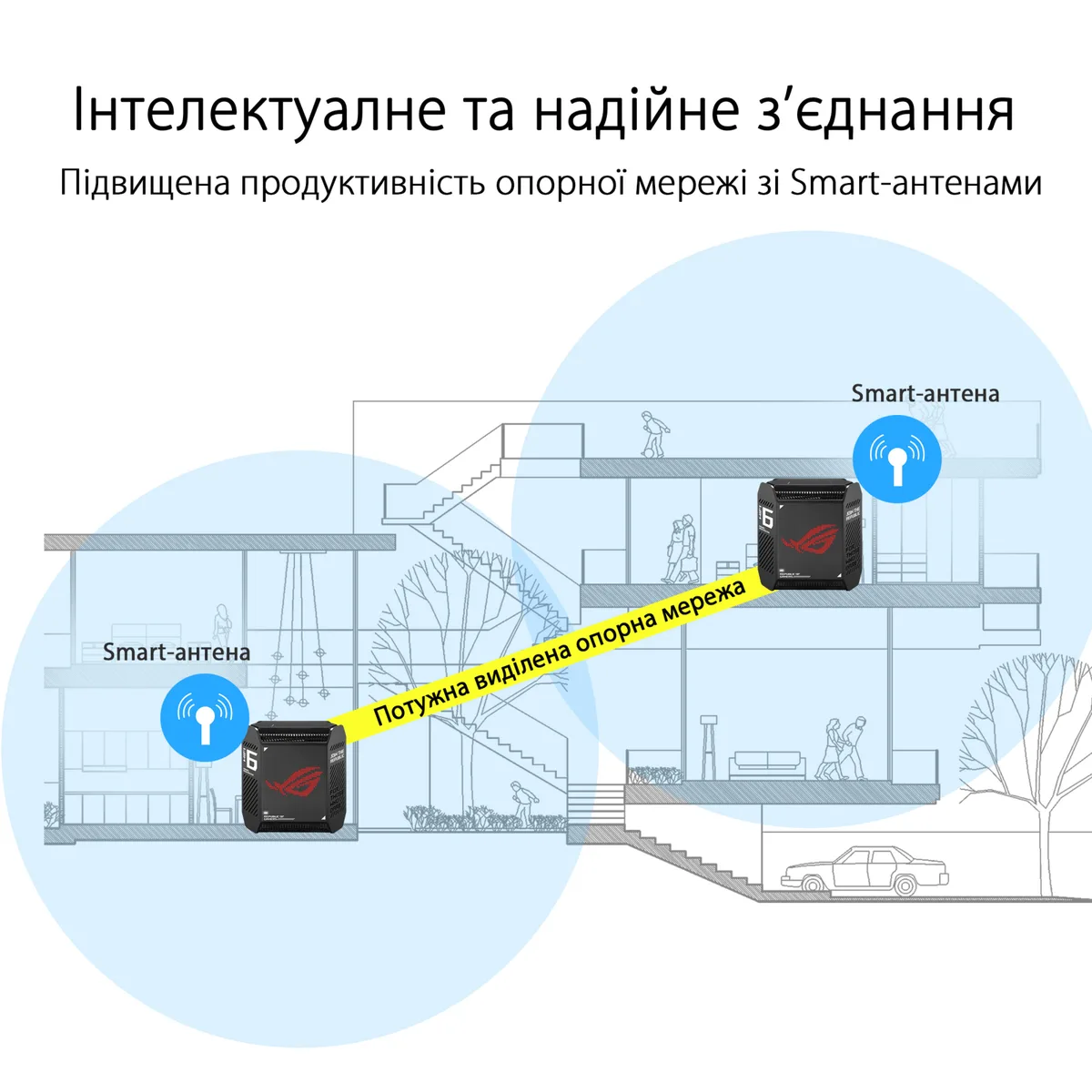 Система WiFi-Mesh ASUS ROG Rapture GT6 AX10000, 3xGE LAN, 1x2.5GE WAN, 1xUSB 3.2, 1мод, чорний