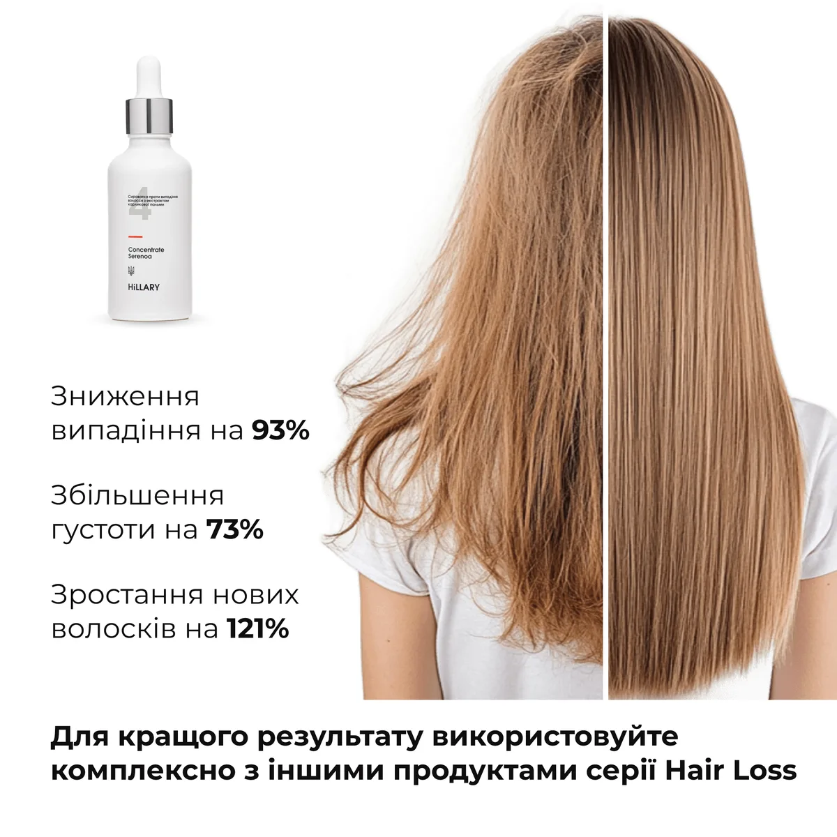 Сироватка для волосся Concentrate Serenoa + Шампунь для всіх типів волосся Nori Micellar та гребінь
