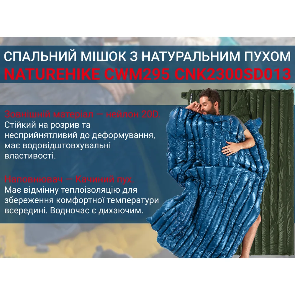 Спальний мішок Naturehike нейлон 190х72 см блакитний