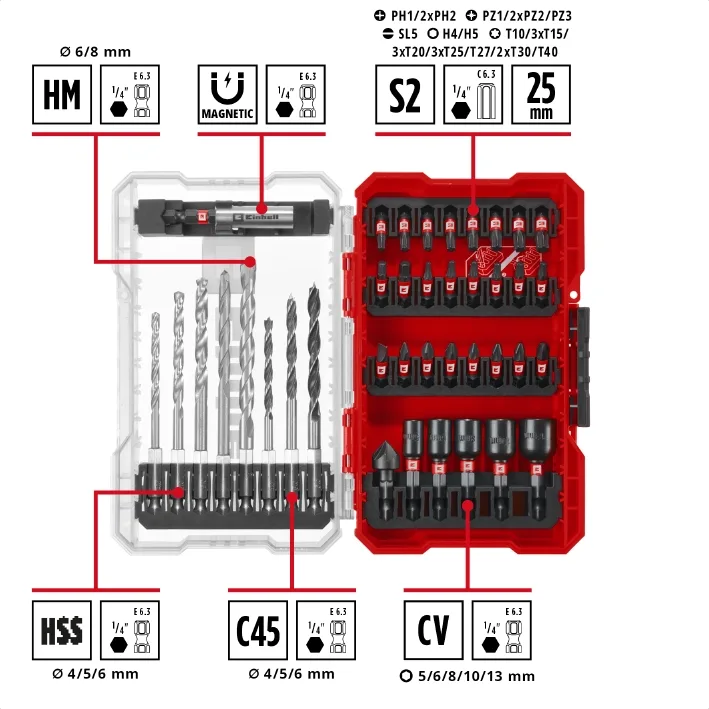 Комплект ударних насадок та свердел Einhell M-Case, 39 шт, 0.66 кг