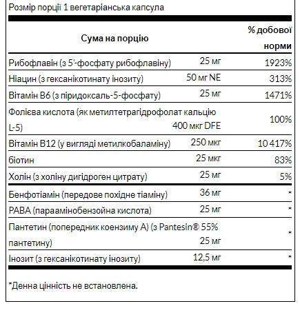 B-Complex Висока біодоступність Swanson вегетаріанські капсули 60 шт