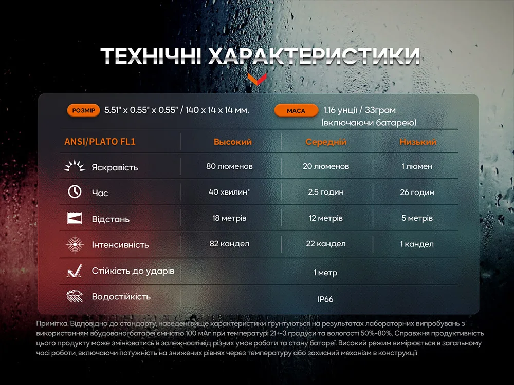 Тактична ручка Fenix алюмінієва 140х14х14 мм синя