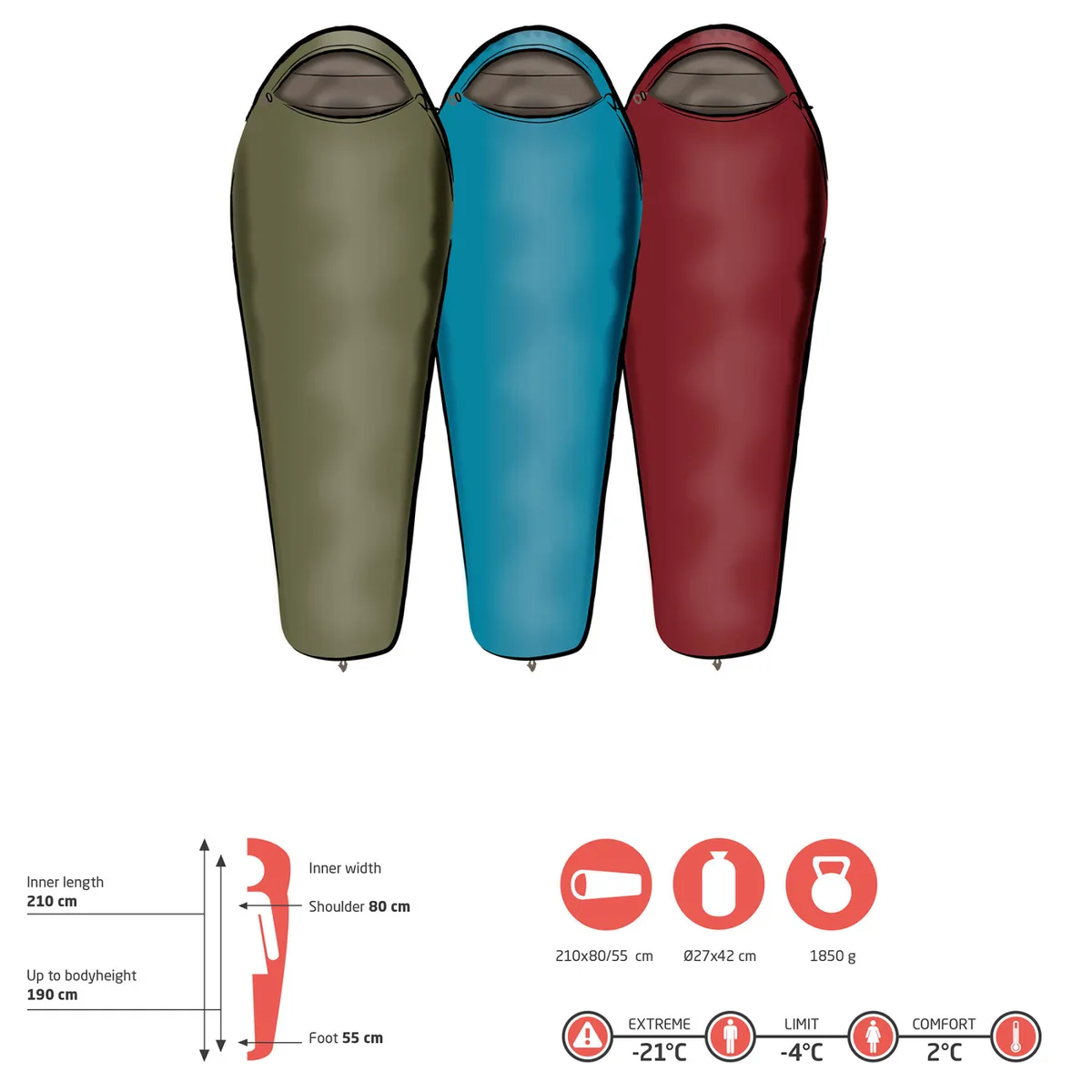 Спальный мешок Grand Canyon Polyester 210х80 см Голубой