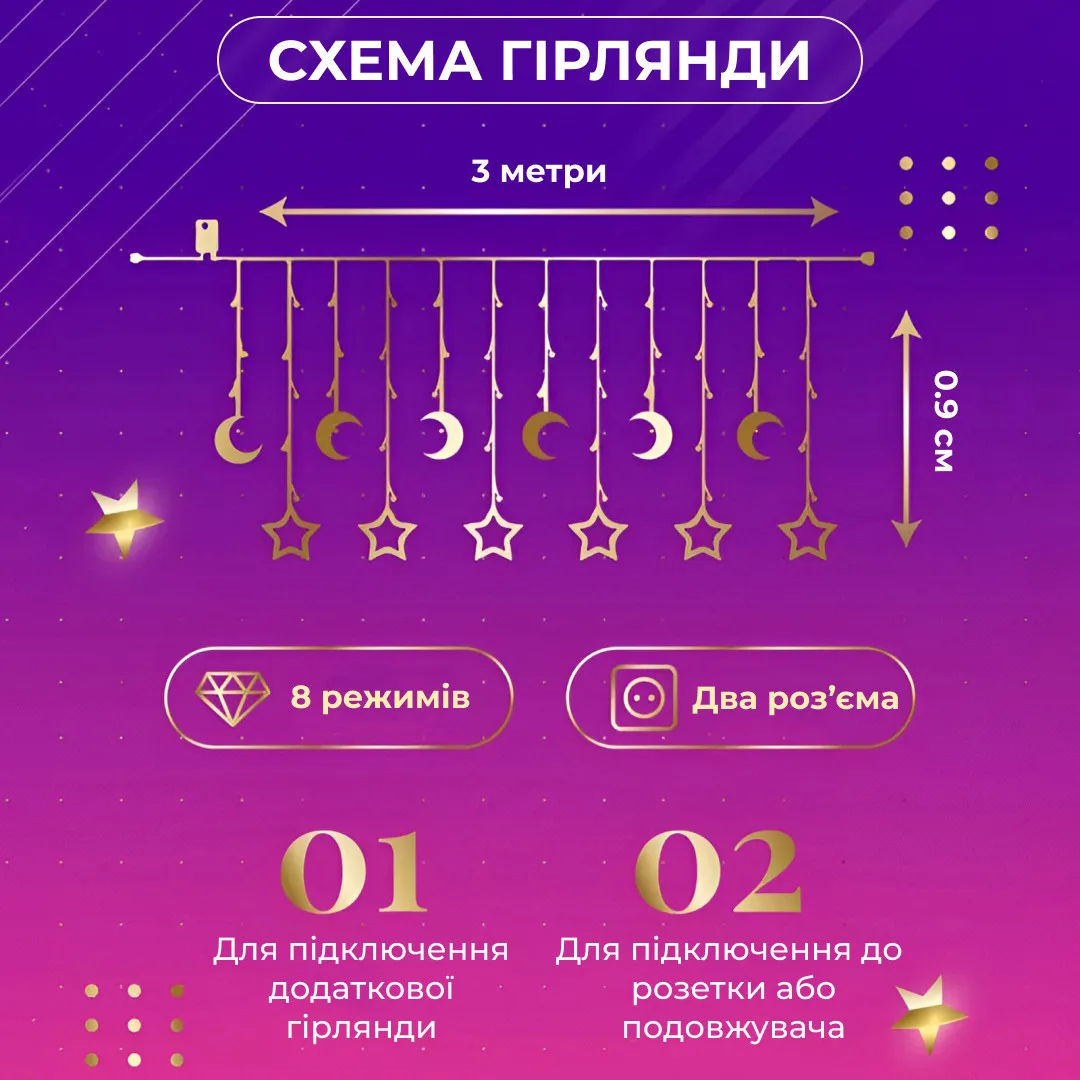 Гирлянда светодиодная 3х0 9 м разноцветная 108 LED звезда и луна