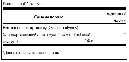 Екстракт артишоку Swanson 250 мг 60 капсул