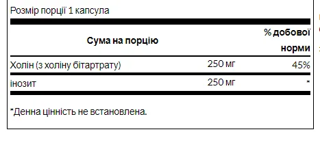 Холін Інозитол 250мг 250капсул Swanson для здоров'я печінки та мозку