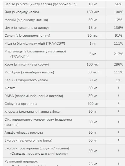 Спеціальні вітаміни Now Foods вегетаріанські 120 капсул