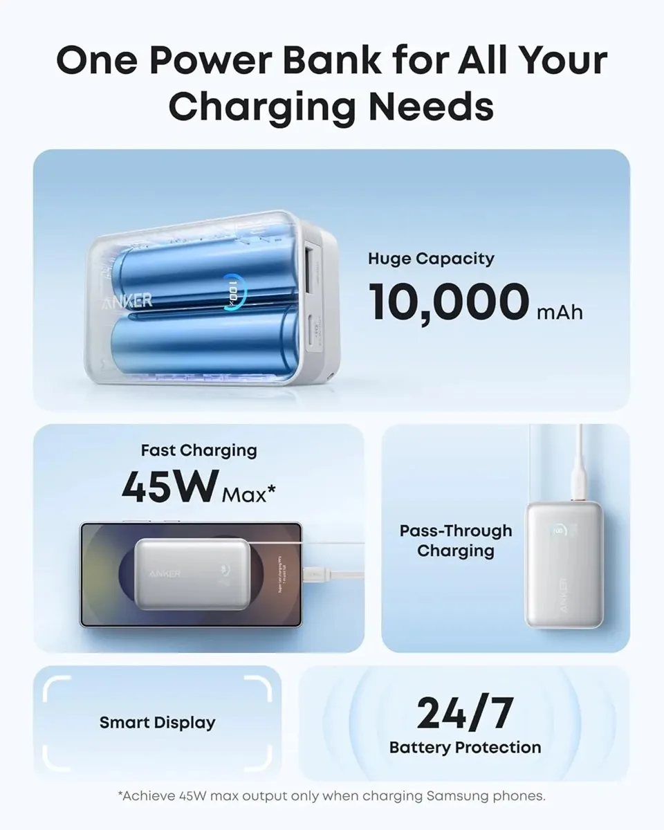 Портативний зарядний пристрій Anker 10000 мАг 45Вт USB-C 81,5х50,5х36,1 мм Білий