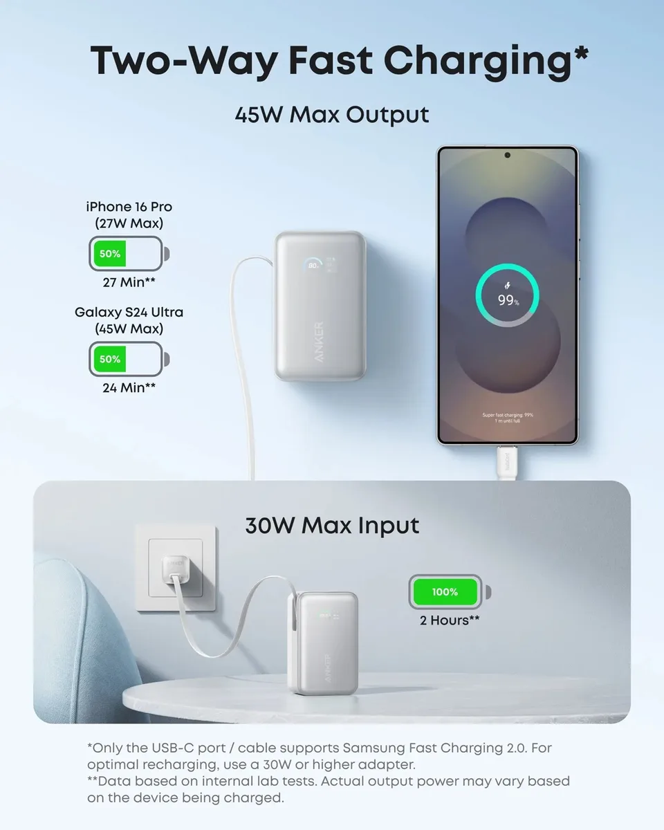 Портативний зарядний пристрій Anker 10000 мАг 45Вт USB-C 81,5х50,5х36,1 мм Білий