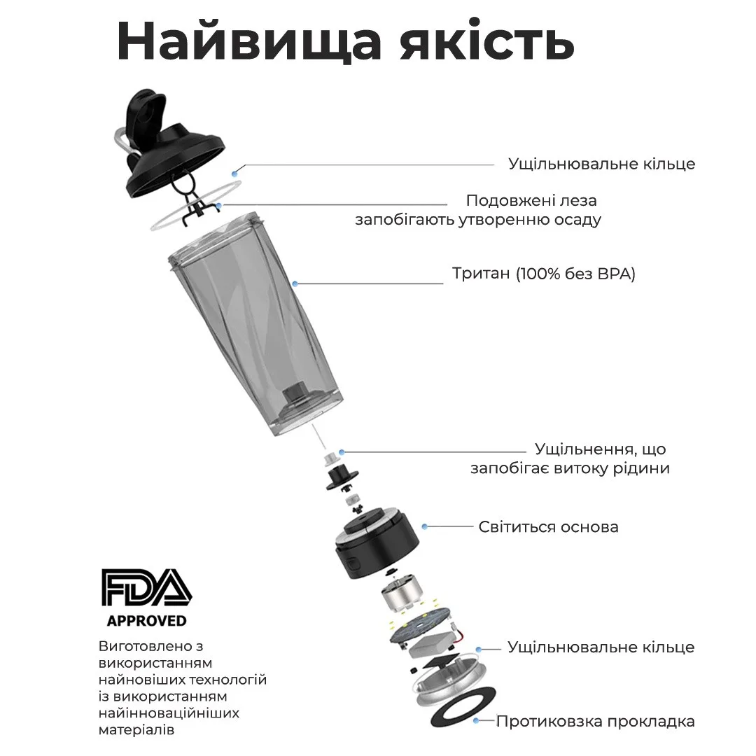 Шейкер електричний VOLTRX Tritan 600 мл Зелений