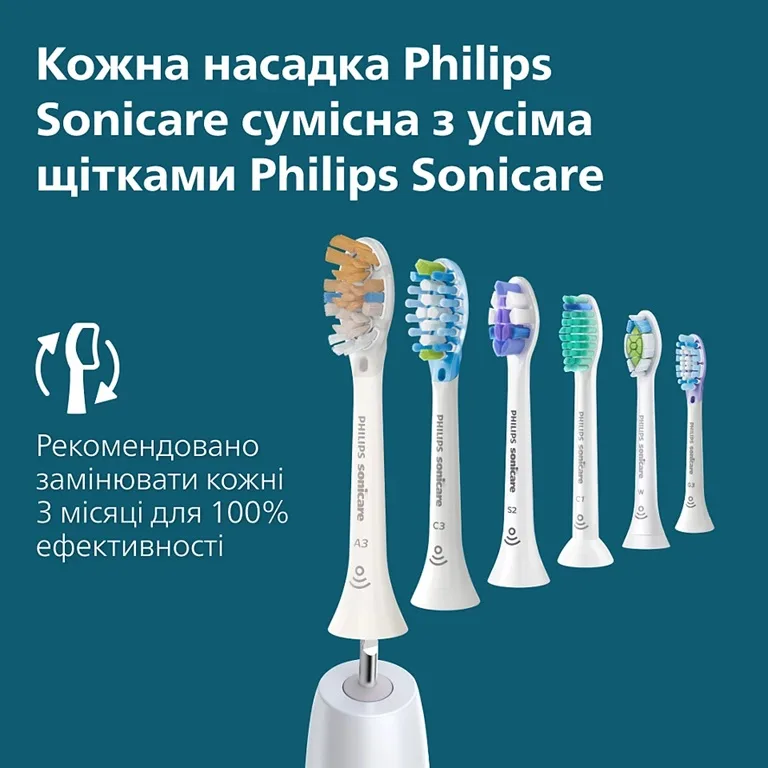Зубна електрощітка Philips Sonicare Ультразвукова для дітей 62000 рухів на хвилину Блакитна