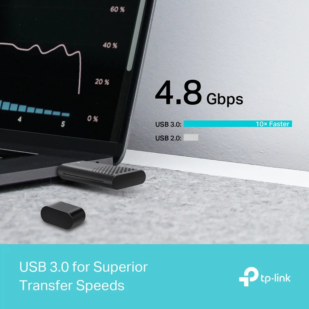 Адаптер WiFi TP-LINK Archer TX20U AX1800, USB