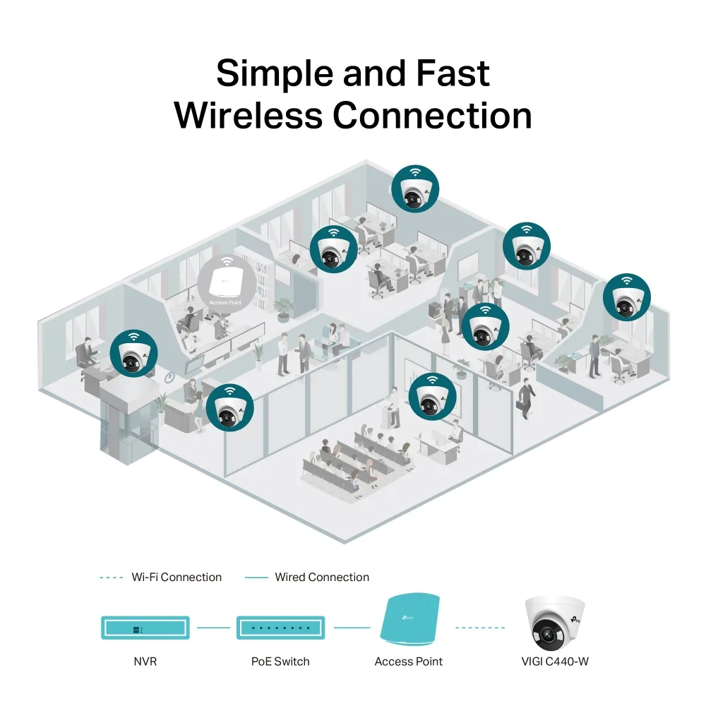 IP-Камера TP-LINK VIGI C440-W-4, PoE, 4Мп, 4 мм, Wi-Fi, H265+, IP66, Turret, кольорове нічне бачення, внутрішня