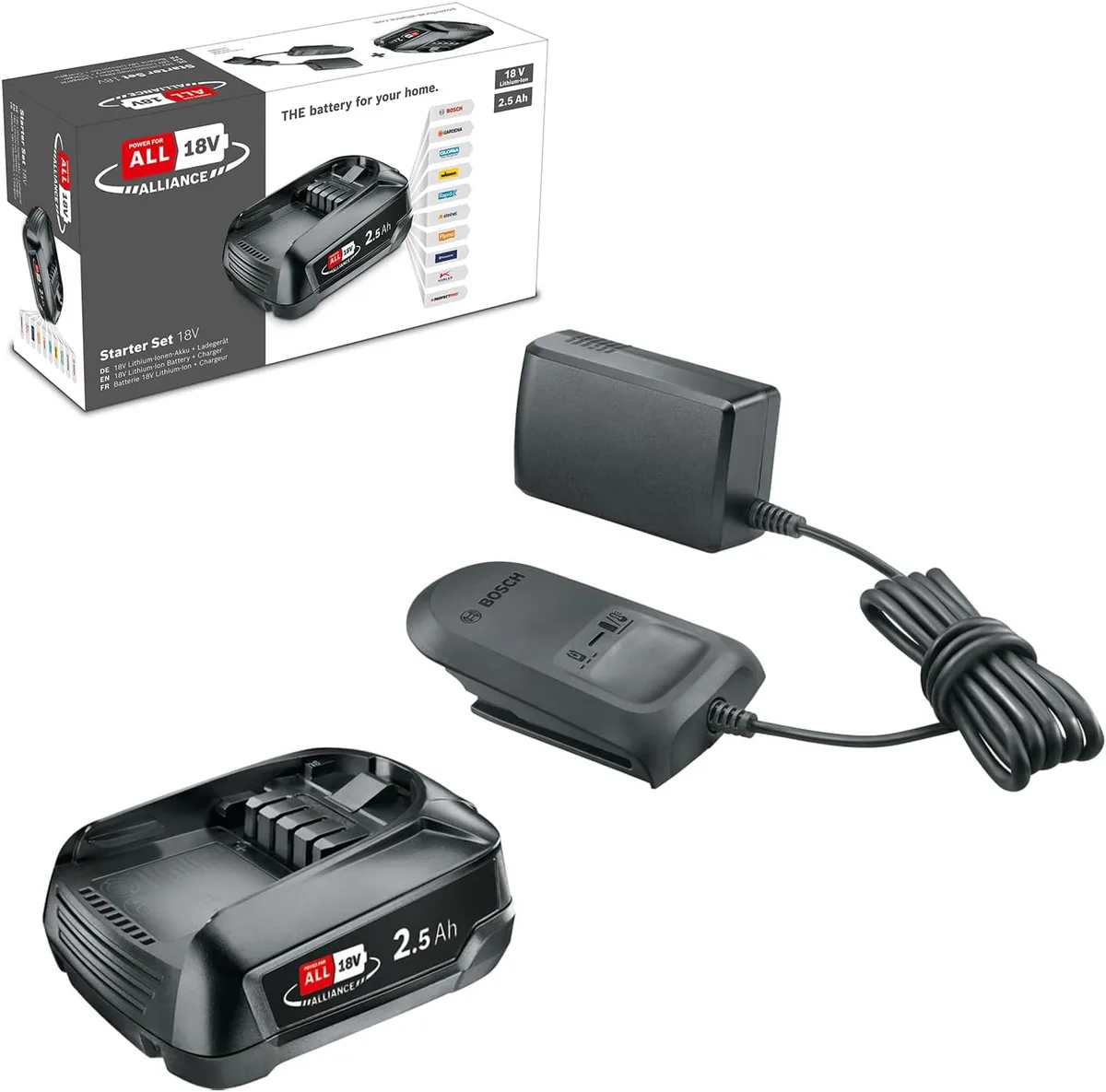 Акумулятор і зарядний пристрій Bosch 18V 2.5А·год для інструментів Power for All універсальний набір для роботи та зарядки