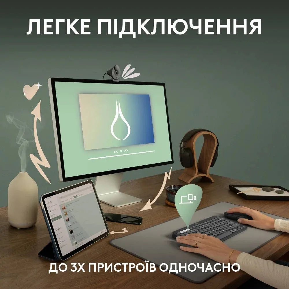 Клавіатура Logitech пластикова бездротова Bluetooth 124х279х16 мм Білий