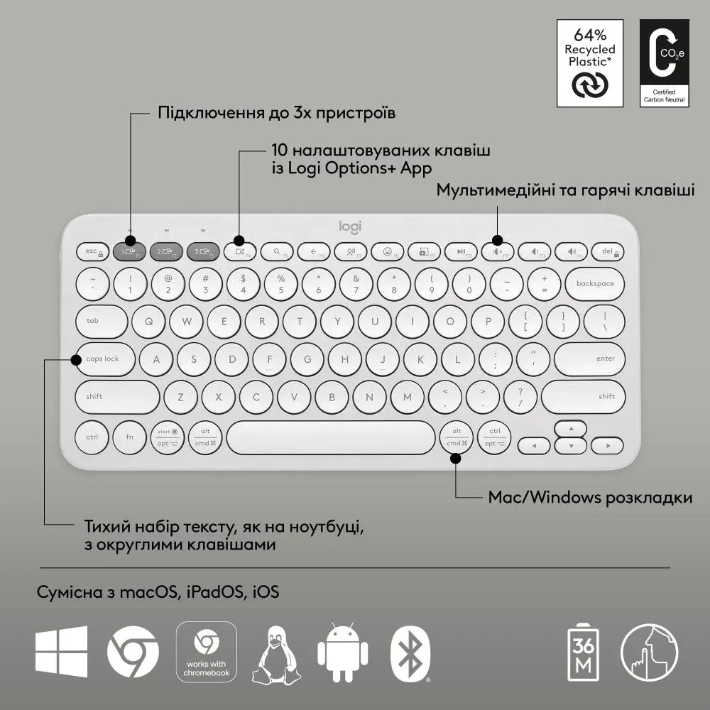 Клавіатура Logitech пластикова бездротова Bluetooth 124х279х16 мм Білий